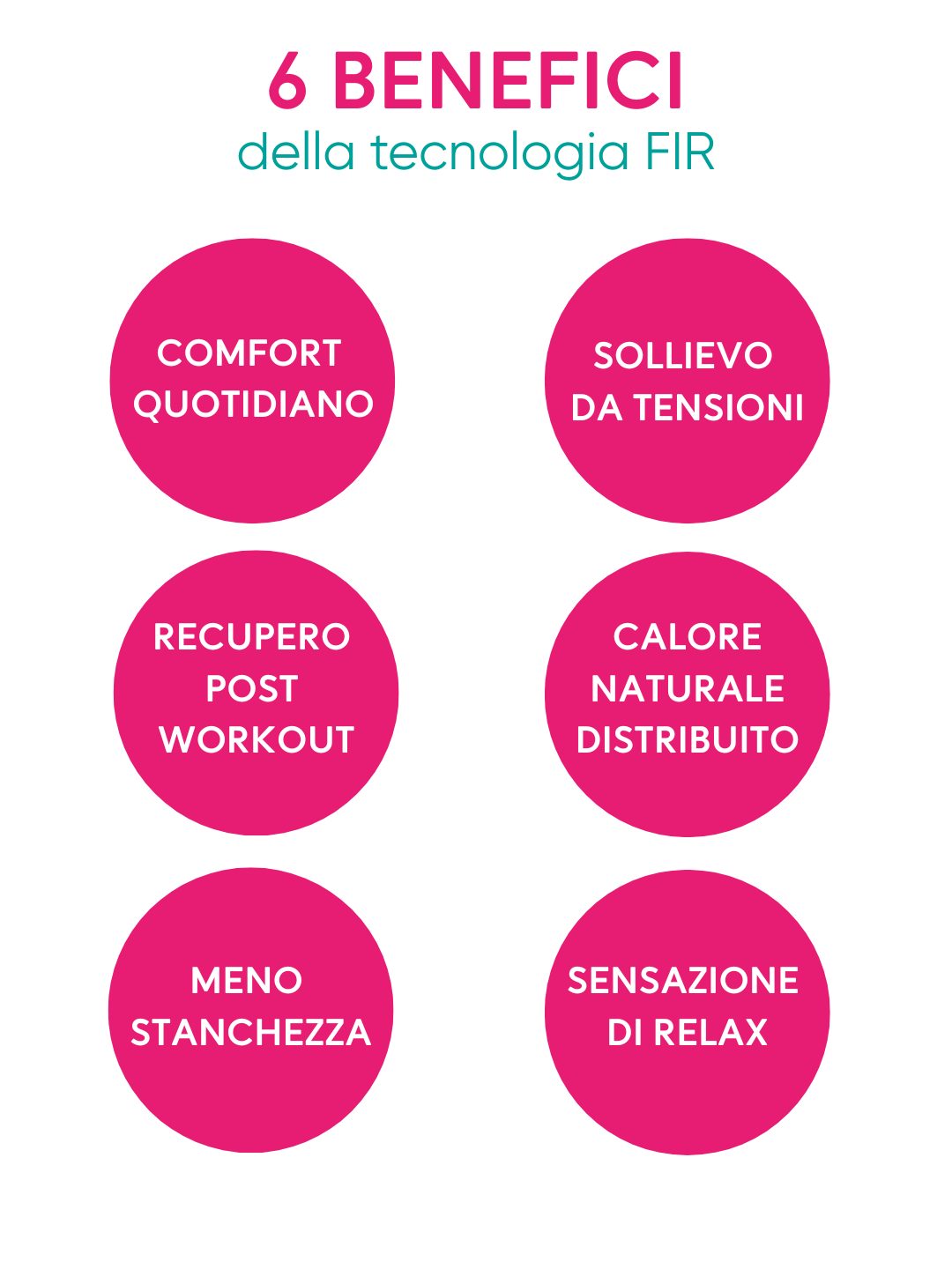 BOXER UOMO FIR (BOOSTER) FIR TECH