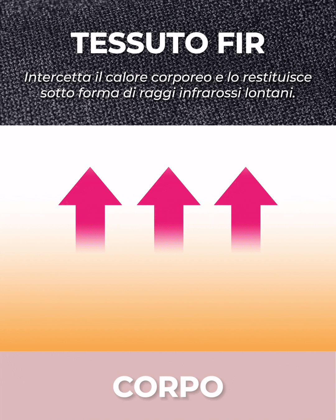 LEGGINGS PERFORMANTE (BOOSTER) FIR TECH